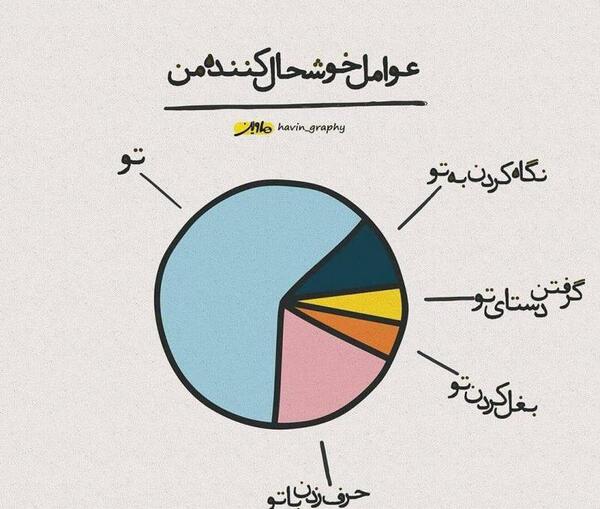 عکس خوشحال کننده برای پروفایل