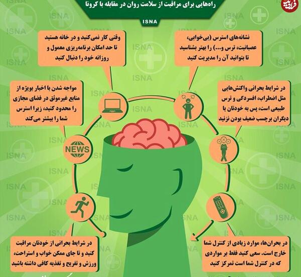 عکس درباره ی سلامتی
