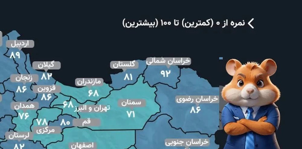 عکس بازی همستر عکس بازی همستر