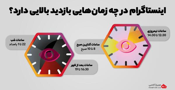 عکس استوری اینستاگرام چند ساعت می ماند