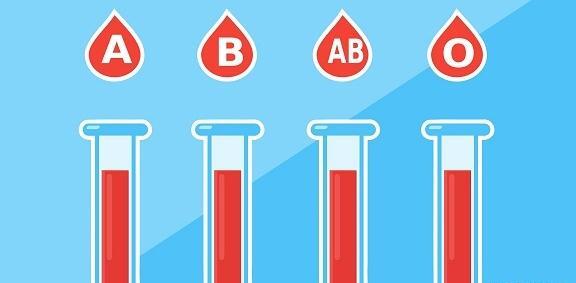 عکس تعیین گروه خونی