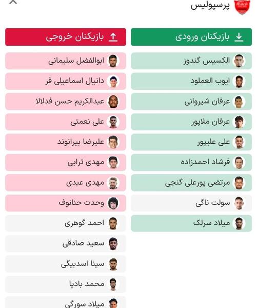 عکس تیم پرسپولیس ۱۴۰۳