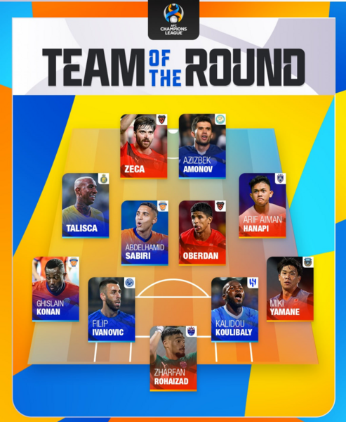 عکس تیم منتخب آسیا