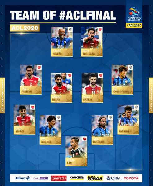 عکس تیم منتخب آسیا