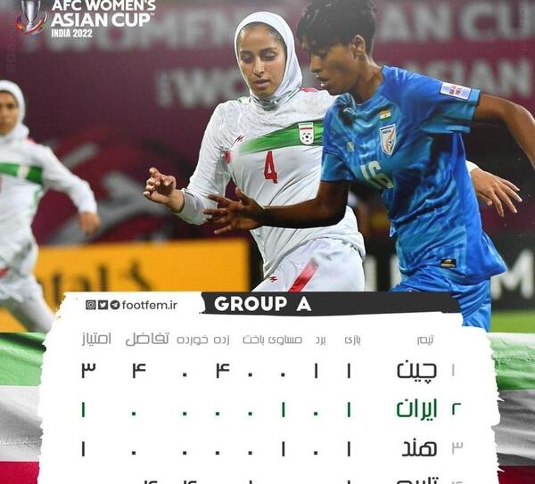 عکس جدول تیم آسیا