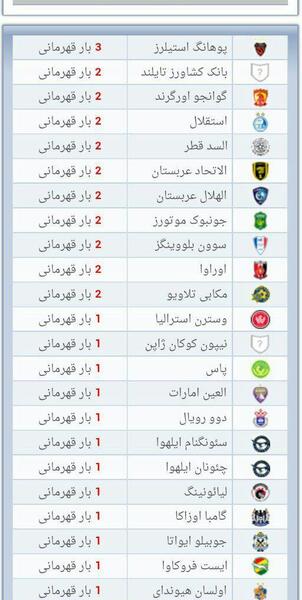عکس جدول تیم آسیا
