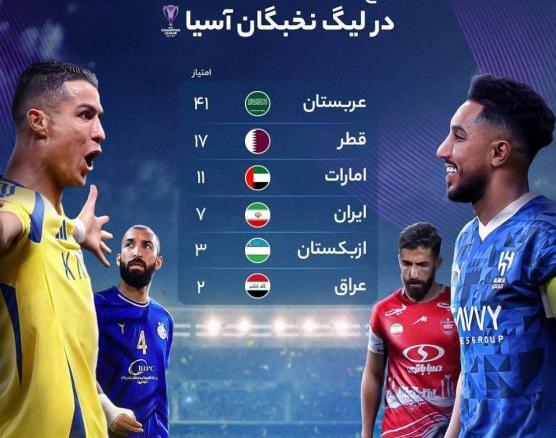 عکس تیم عربستانی