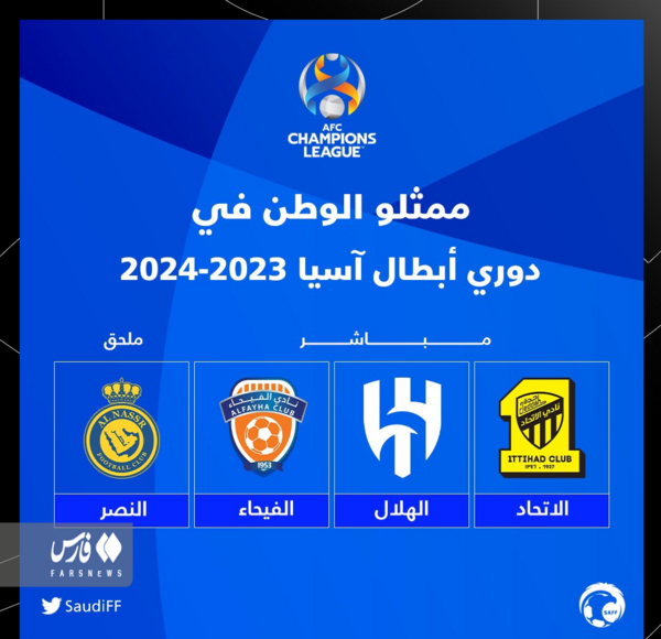 عکس های تیم عربستان