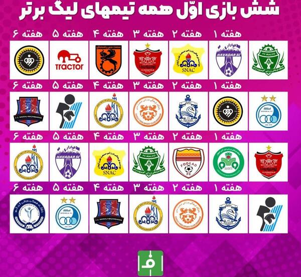عکس تمام تیم های لیگ برتر ایران