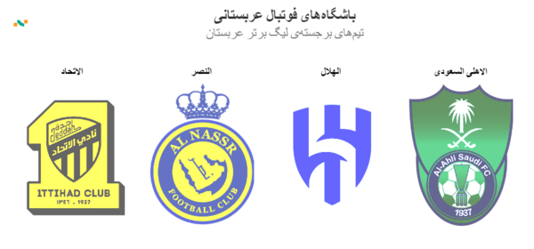 عکس پرچم تیم عربستان