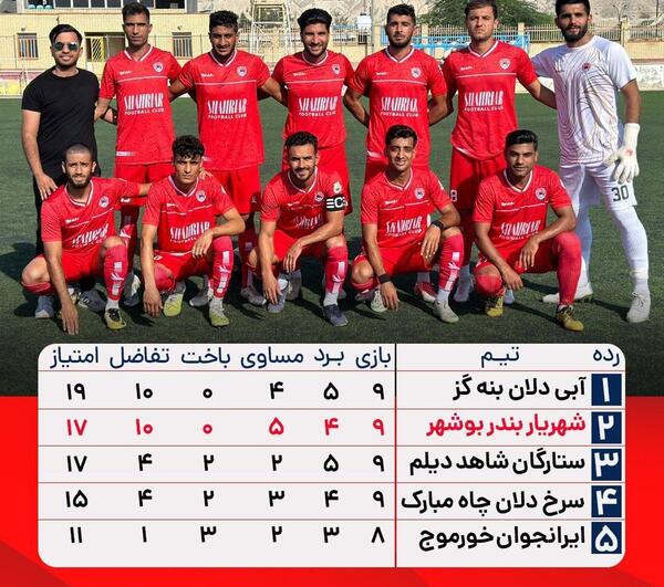 عکس اولین تیم طارمی