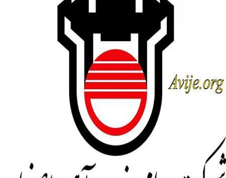 عکس نقاشی تیم ذوب آهن