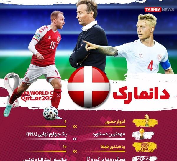 عکس تیم فوتبال دانمارک