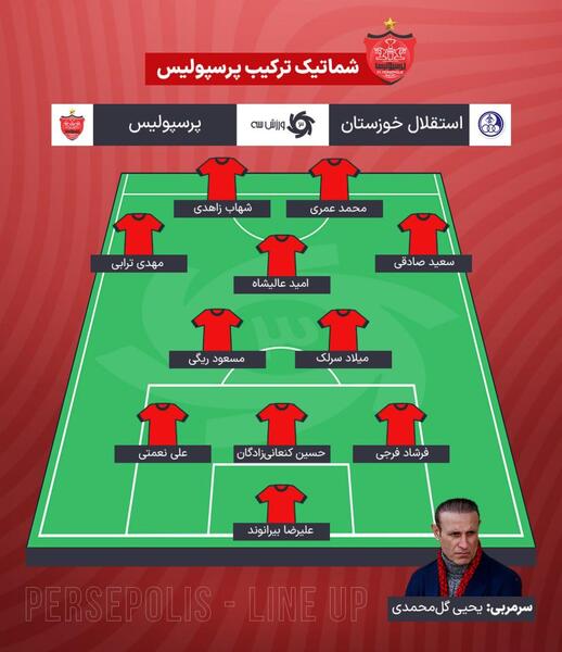 عکس تیم پرسپولیس مقابل استقلال
