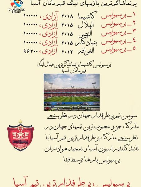 عکس پرطرفدارترین تیم آسیا