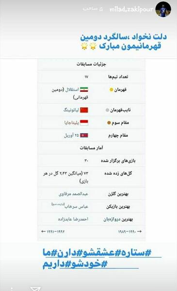 عکس تیم قهرمان آسیا