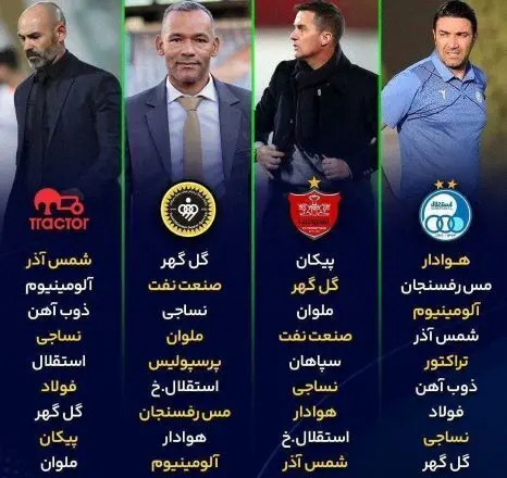 عکس تیم پرسپولیس و استقلال و سپاهان