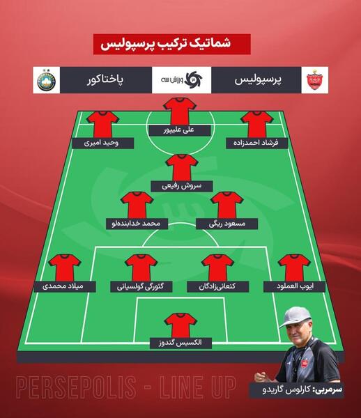 عکس ترکیب تیم پرسپولیس جدید