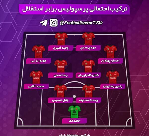 عکس ترکیب تیم پرسپولیس جدید
