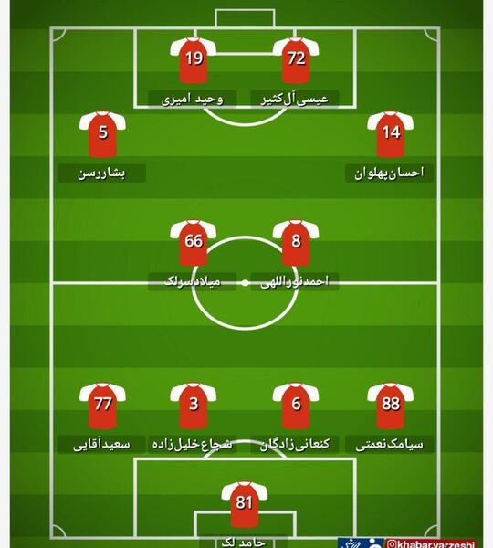 عکس ترکیب تیم پرسپولیس جدید