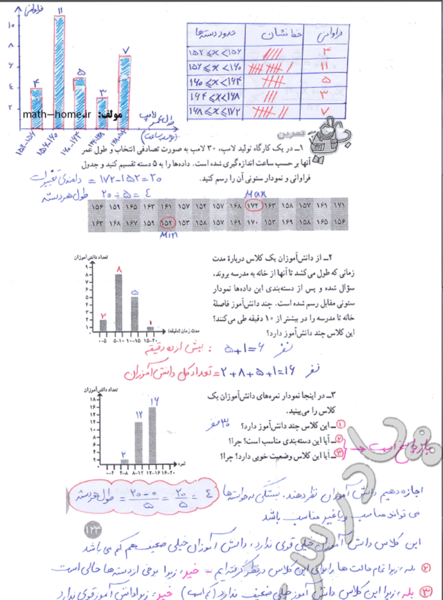عکس گروه ریاضی هشتم