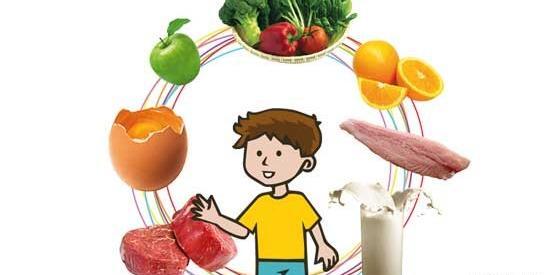 عکس گروه غلات کلاس سوم