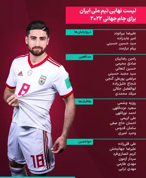 عکس بازیکنان تیم ملی برای جام جهانی