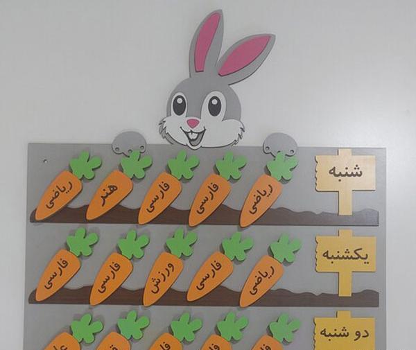 عکس کاردستی گروه بندی کلاس