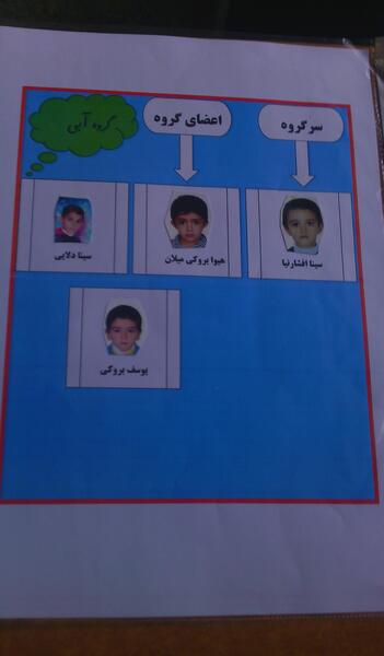 عکس کاردستی گروه بندی کلاس