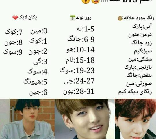 عکس اعضای گروه بی تی اس با اسماشون