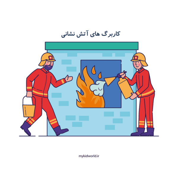 عکس نقاشی گروه ایمنی