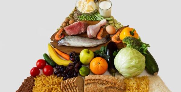 عکس گروه های غذایی