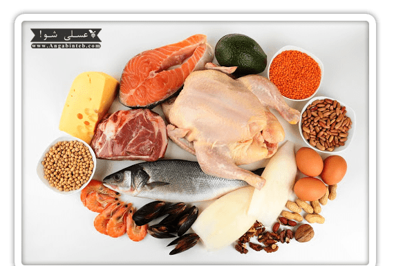 عکس گروه های غذایی