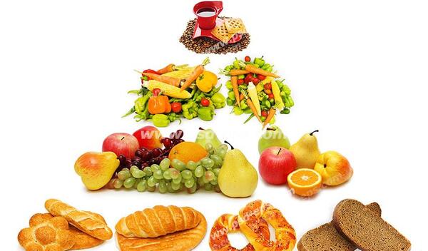 عکس گروه های غذایی