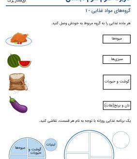 عکس گروه مواد غذایی کلاس اول