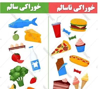 عکس گروه مواد غذایی کلاس اول