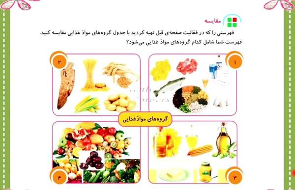 عکس گروه مواد غذایی کلاس سوم