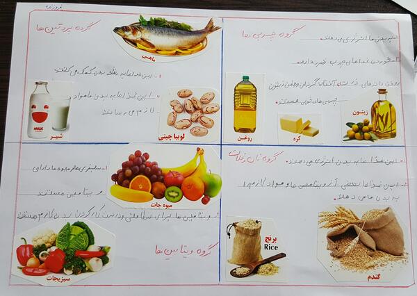 عکس گروه مواد غذایی کلاس سوم