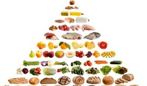 عکس گروه های مواد غذایی
