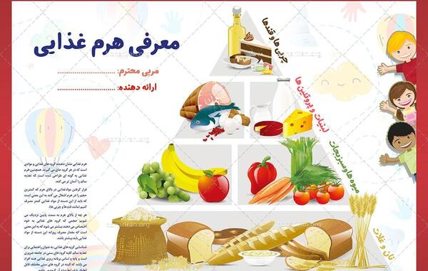 عکس گروه های هرم غذایی