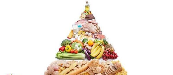 عکس چهار گروه مواد غذایی کلاس سوم