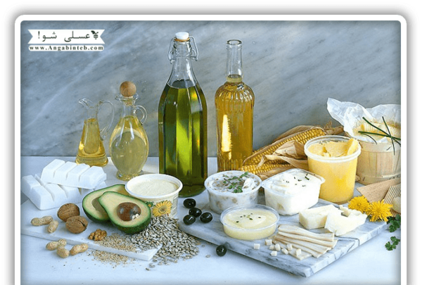 عکس چهار گروه مواد غذایی کلاس سوم
