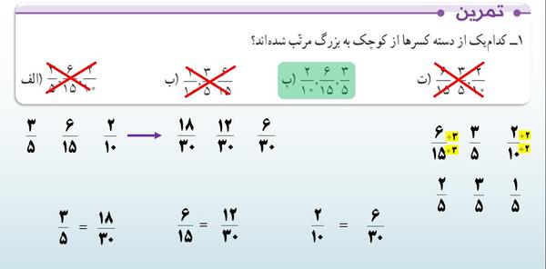 عکس برای گروه ریاضی ششم
