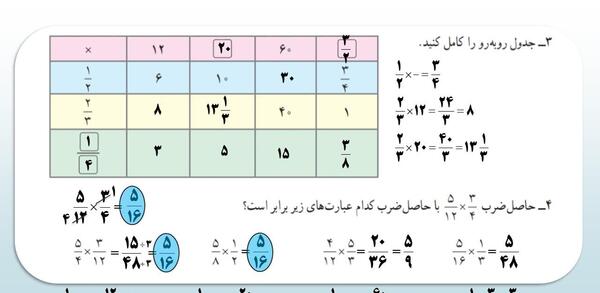 عکس برای گروه ریاضی ششم