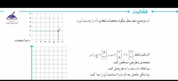 عکس برای گروه ریاضی ششم