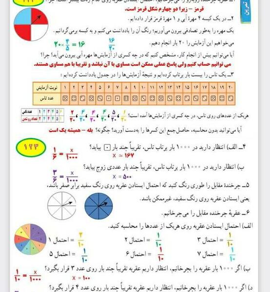 عکس پروفایل برای گروه ریاضی هفتم