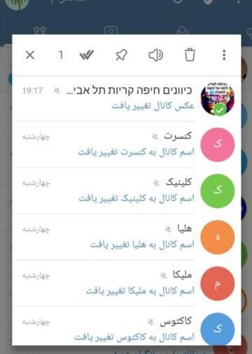 عکس جوین تلگرام