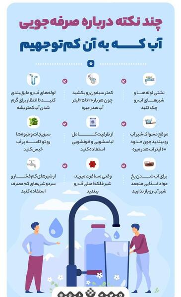 عکس برای صرفه جویی اب