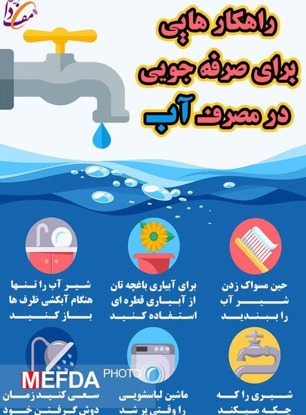 عکس برای صرفه جویی اب