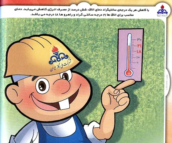 عکس صرفه جویی در مصرف گاز